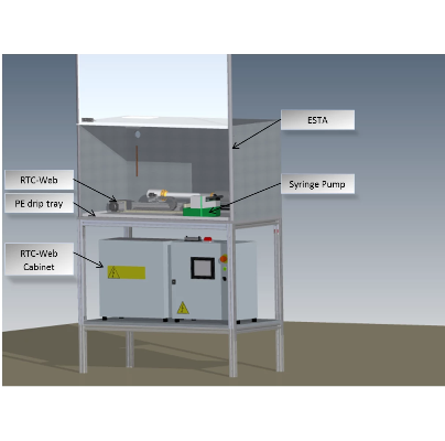 A station to have all the electrospinning components in a single place. 